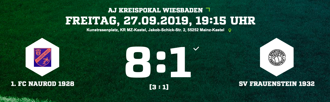 Endergebnis A-Junioren-Kreispokalfinale 2019